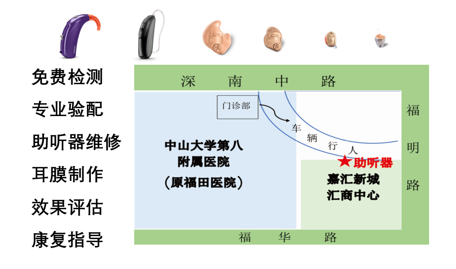 峰力隱形助聽器圖片/峰力隱形助聽器樣板圖 (3)