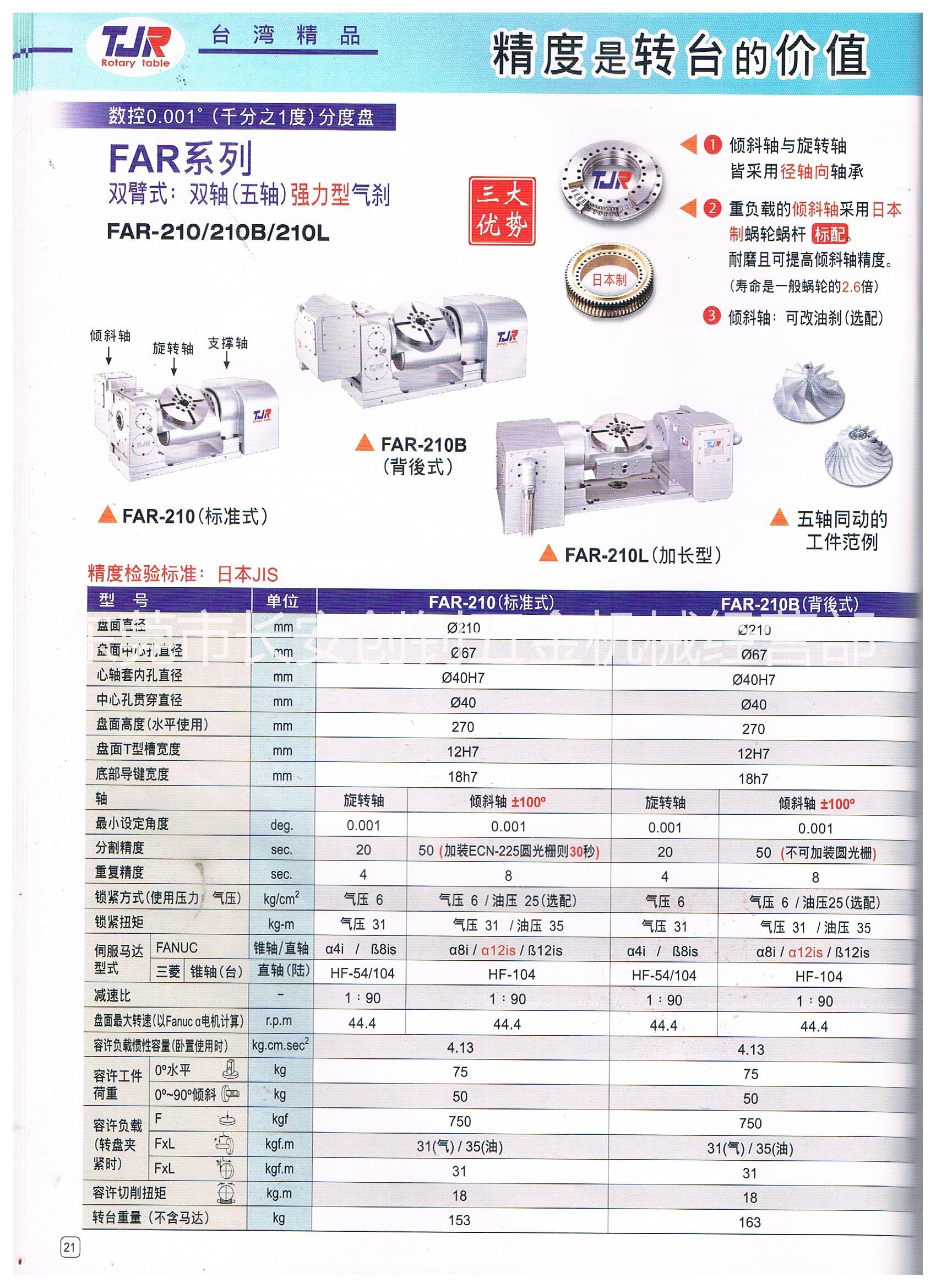 數(shù)控分度盤圖片/數(shù)控分度盤樣板圖 (3)