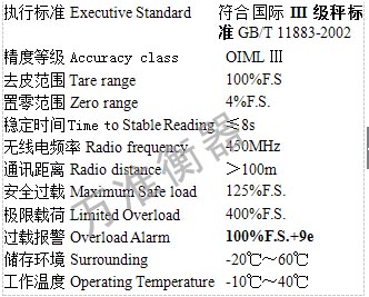 南京UPW5000電子吊秤圖片/南京UPW5000電子吊秤樣板圖 (4)