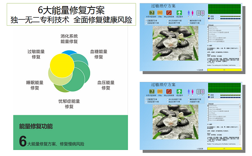 健康檢測圖片/健康檢測樣板圖 (2)