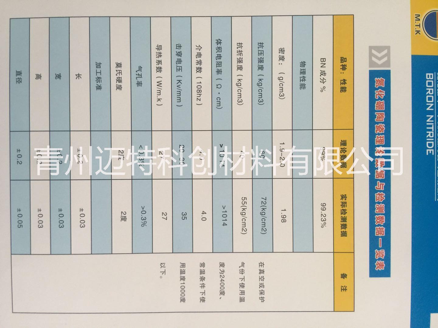 氮化硼圖片/氮化硼樣板圖 (3)