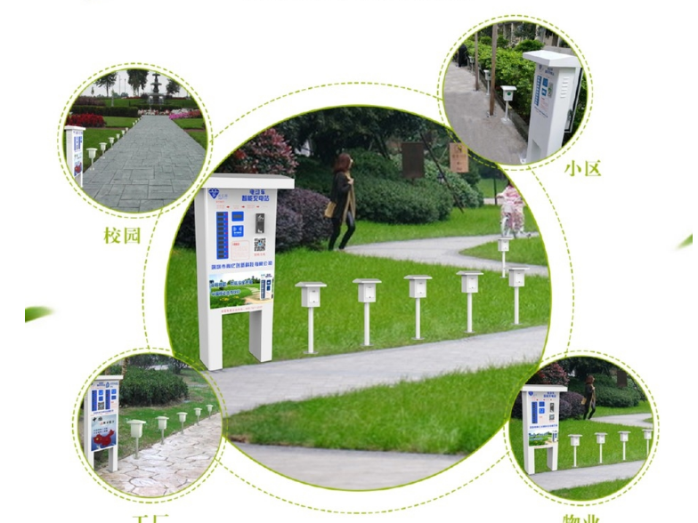 電動車充電樁圖片/電動車充電樁樣板圖 (1)