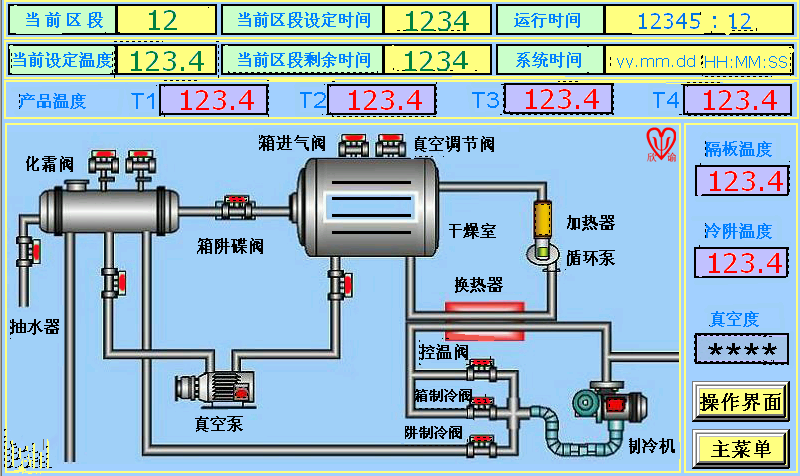 冷凍干燥機(jī)圖片/冷凍干燥機(jī)樣板圖 (4)