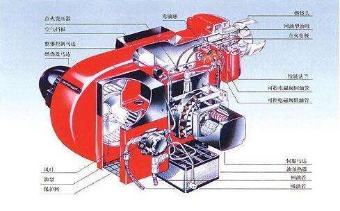 秋風(fēng)送爽丹桂飄香鑫科新燃油鍋爐安裝已經(jīng)做好為冬季供暖應(yīng)用的準(zhǔn)備