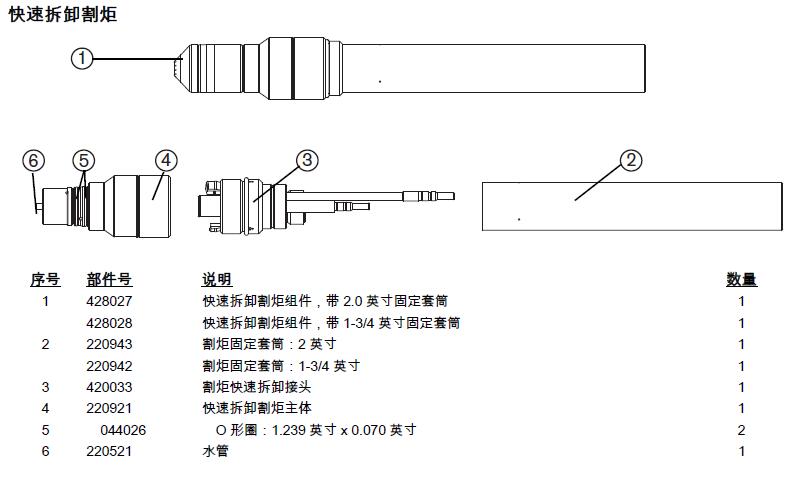 美国海宝等离子切割电源200A割