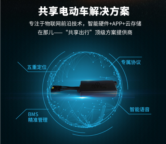 共享電踏車方案商哪家靠譜？圖片/共享電踏車方案商哪家靠譜？樣板圖 (4)