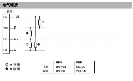 反射板型传感器厂家德国倍加福/P+F反射板型传感器：RL31-54/115/136