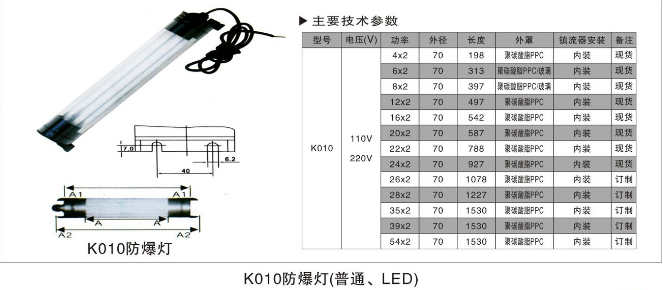 供应旋转式工作灯 厂家供应圆筒工作灯 深圳圆筒工作灯厂家哪里好 旋转式工作灯价格旋转式工作灯价格 广东旋转式工作灯哪里好图片