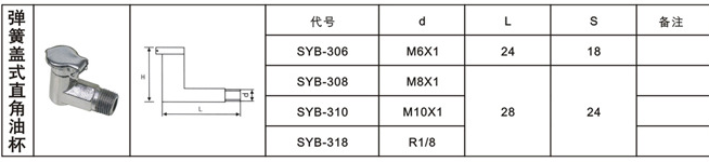 HY類黃油嘴/通用配件/潤滑配件圖片/HY類黃油嘴/通用配件/潤滑配件樣板圖 (4)