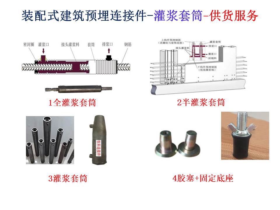 装配式建筑用灌浆套筒生产厂家图片