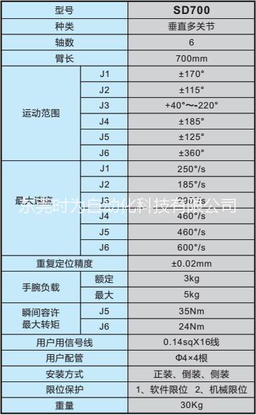 东莞市SD700六轴机器人厂家