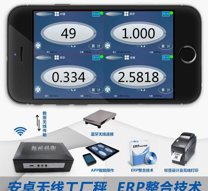 開發(fā)定制畜牧RFID日常管理系統(tǒng)圖片/開發(fā)定制畜牧RFID日常管理系統(tǒng)樣板圖 (4)