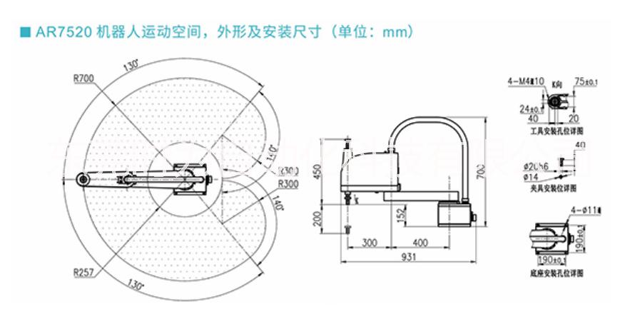 工業(yè)機(jī)器人圖片/工業(yè)機(jī)器人樣板圖 (4)