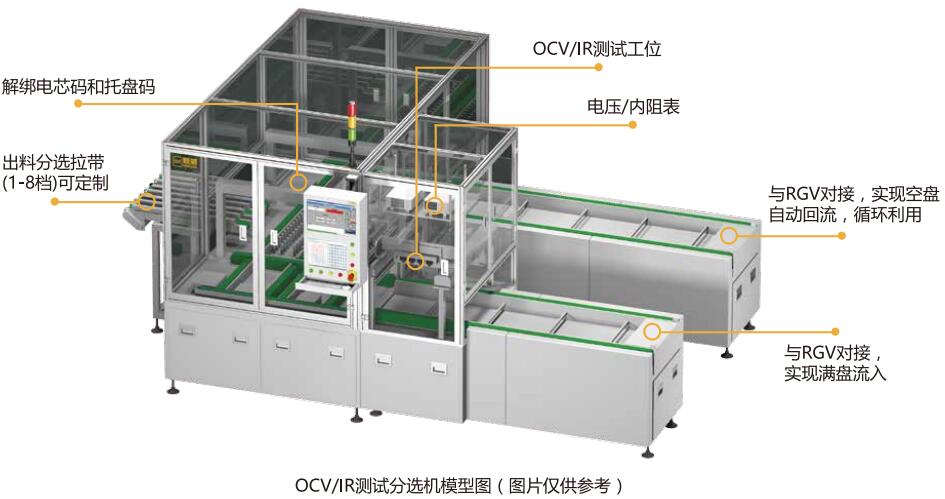 鋰電池半自動(dòng)OCV測(cè)試機(jī)圖片/鋰電池半自動(dòng)OCV測(cè)試機(jī)樣板圖 (3)