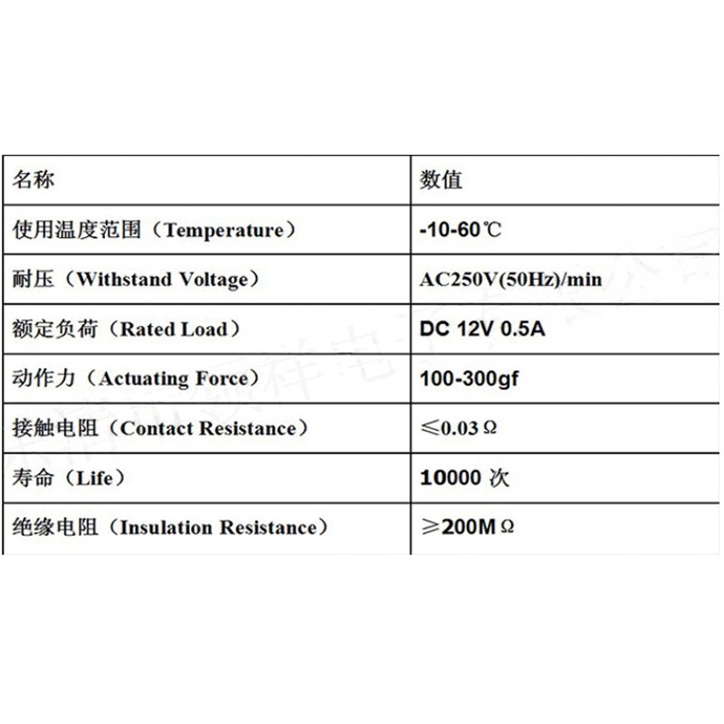 廠家現(xiàn)貨 輕觸開關(guān)圖片/廠家現(xiàn)貨 輕觸開關(guān)樣板圖 (4)