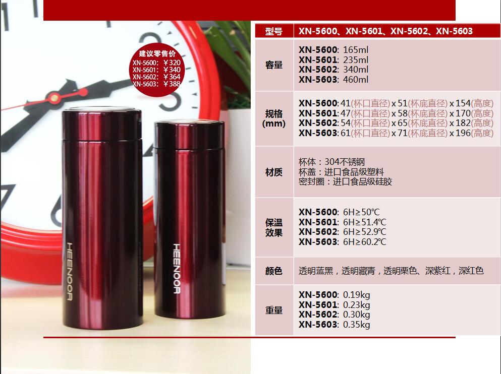 合肥希諾杯保溫杯圖片/合肥希諾杯保溫杯樣板圖 (3)