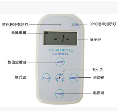 負離子檢測儀COM-5010 便攜式礦石負離子檢測儀生產(chǎn)廠家批發(fā)