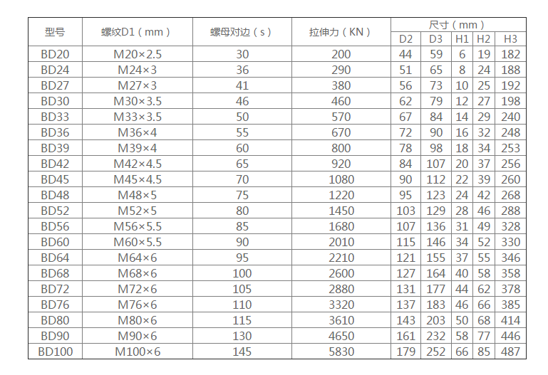 拉伸器圖片/拉伸器樣板圖 (4)