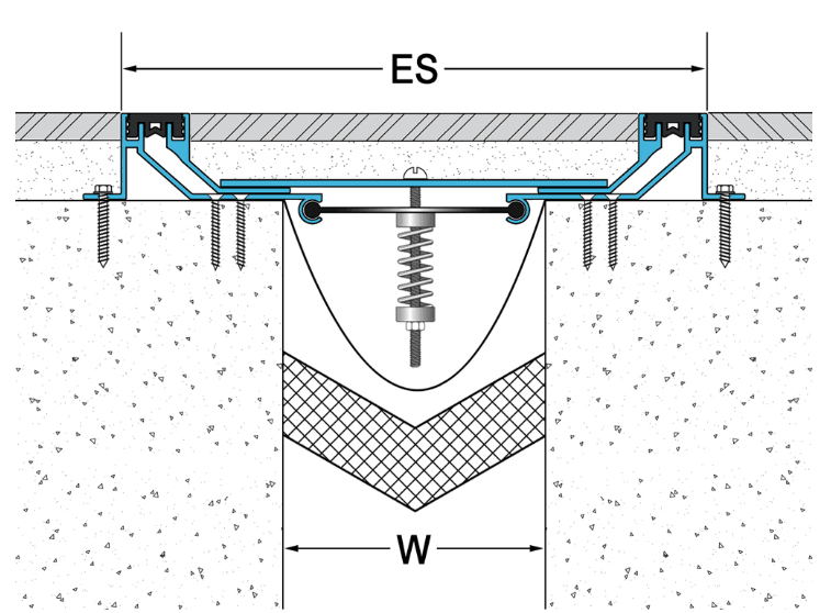 伸縮縫裝置圖片/伸縮縫裝置樣板圖 (1)