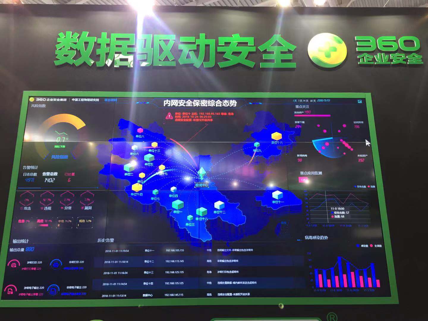 青岛DID液晶屏结构及应用，制作图片