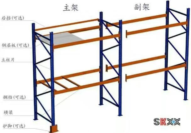 惠州倉庫貨架圖片/惠州倉庫貨架樣板圖 (2)