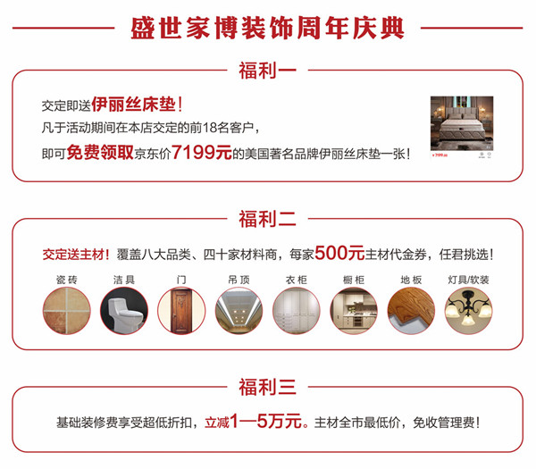 周年慶圖片/周年慶樣板圖 (3)