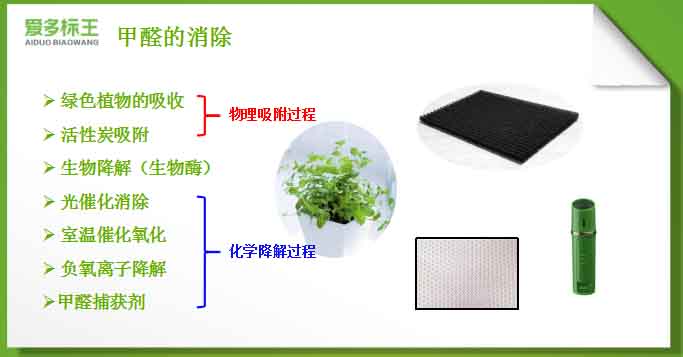 胡志標新項目負氧離子除二手煙危害圖片/胡志標新項目負氧離子除二手煙危害樣板圖 (3)