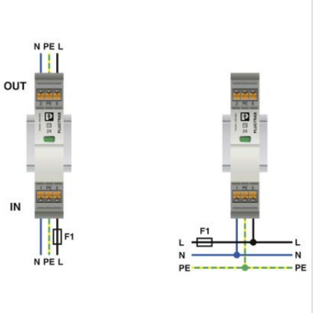 电涌保护设备 - PLT-SEC-T3-230-FM 德国菲尼克斯电涌保护设备