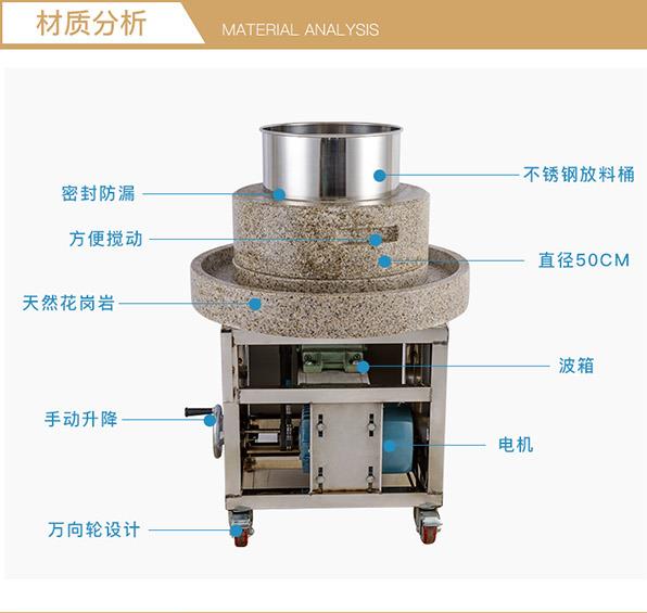 磨桨机系列图片