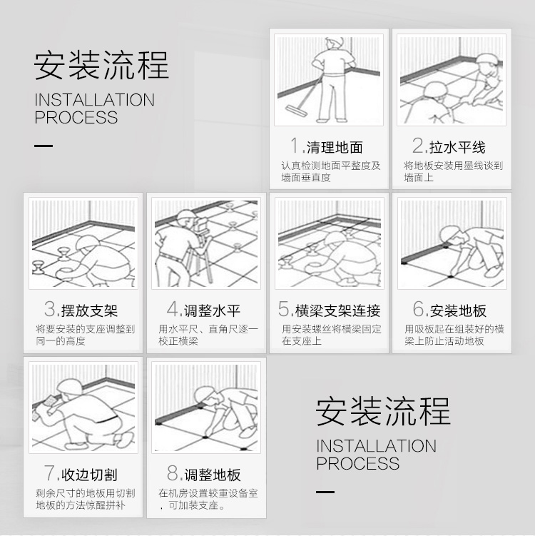 廠家直銷新款防靜電地板圖片/廠家直銷新款防靜電地板樣板圖 (4)