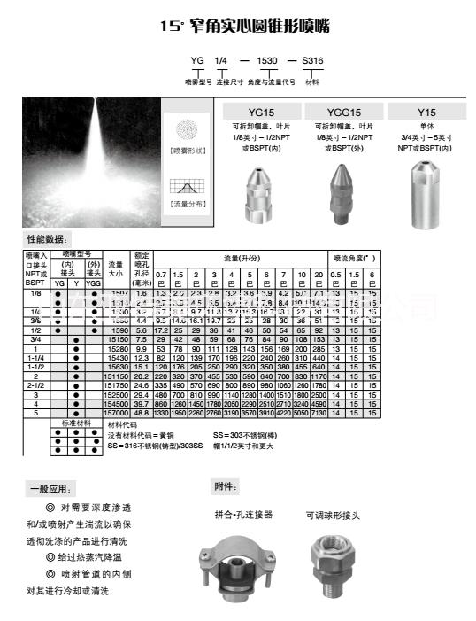 實(shí)心圓錐形噴嘴圖片/實(shí)心圓錐形噴嘴樣板圖 (2)