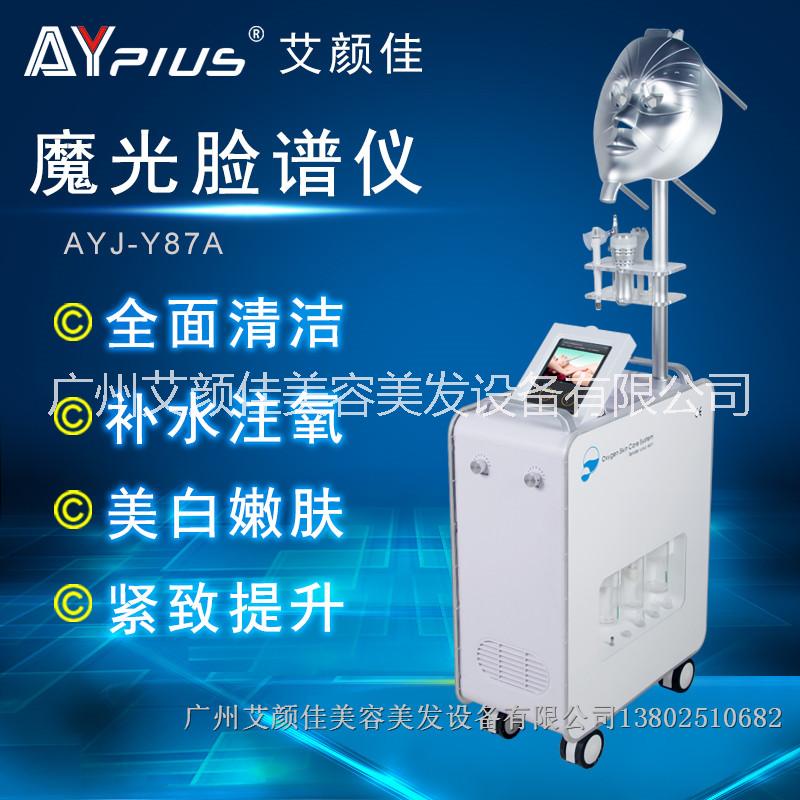 艾顏佳魔光儀 魔光臉譜儀射頻提升圖片/艾顏佳魔光儀 魔光臉譜儀射頻提升樣板圖 (4)