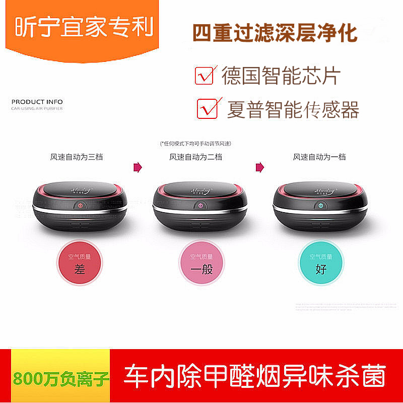 車載空氣凈化器圖片/車載空氣凈化器樣板圖 (1)