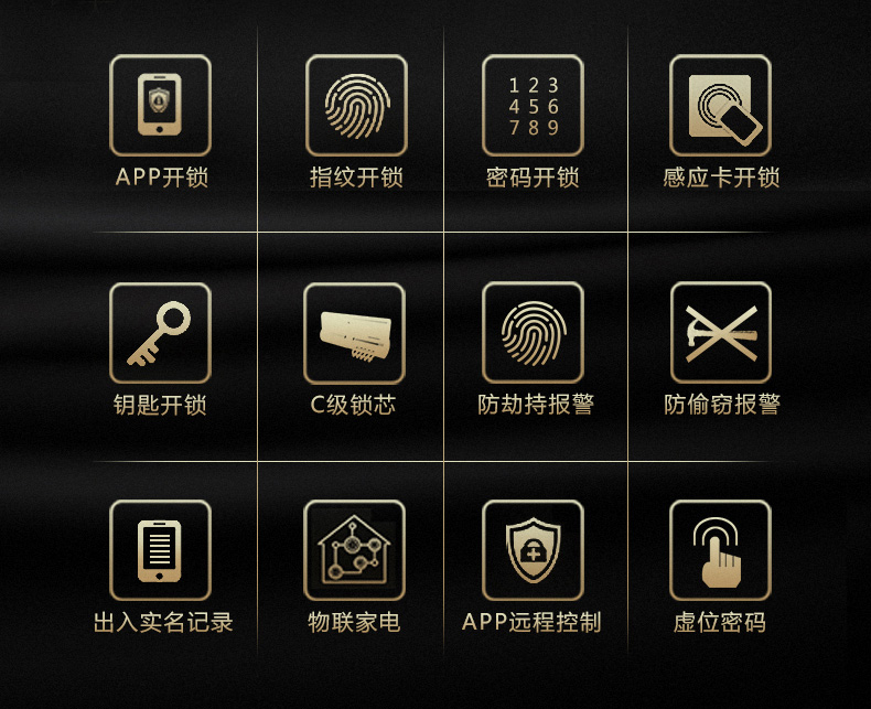 防劫持智能門鎖圖片/防劫持智能門鎖樣板圖 (3)