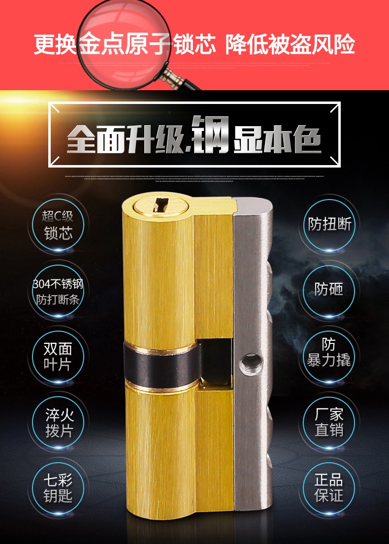 金點(diǎn)原子七彩鎖芯圖片/金點(diǎn)原子七彩鎖芯樣板圖 (4)