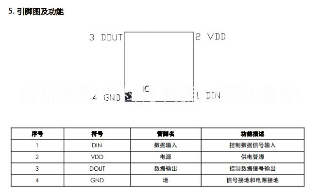 XT1511-D15燈珠圖片/XT1511-D15燈珠樣板圖 (2)