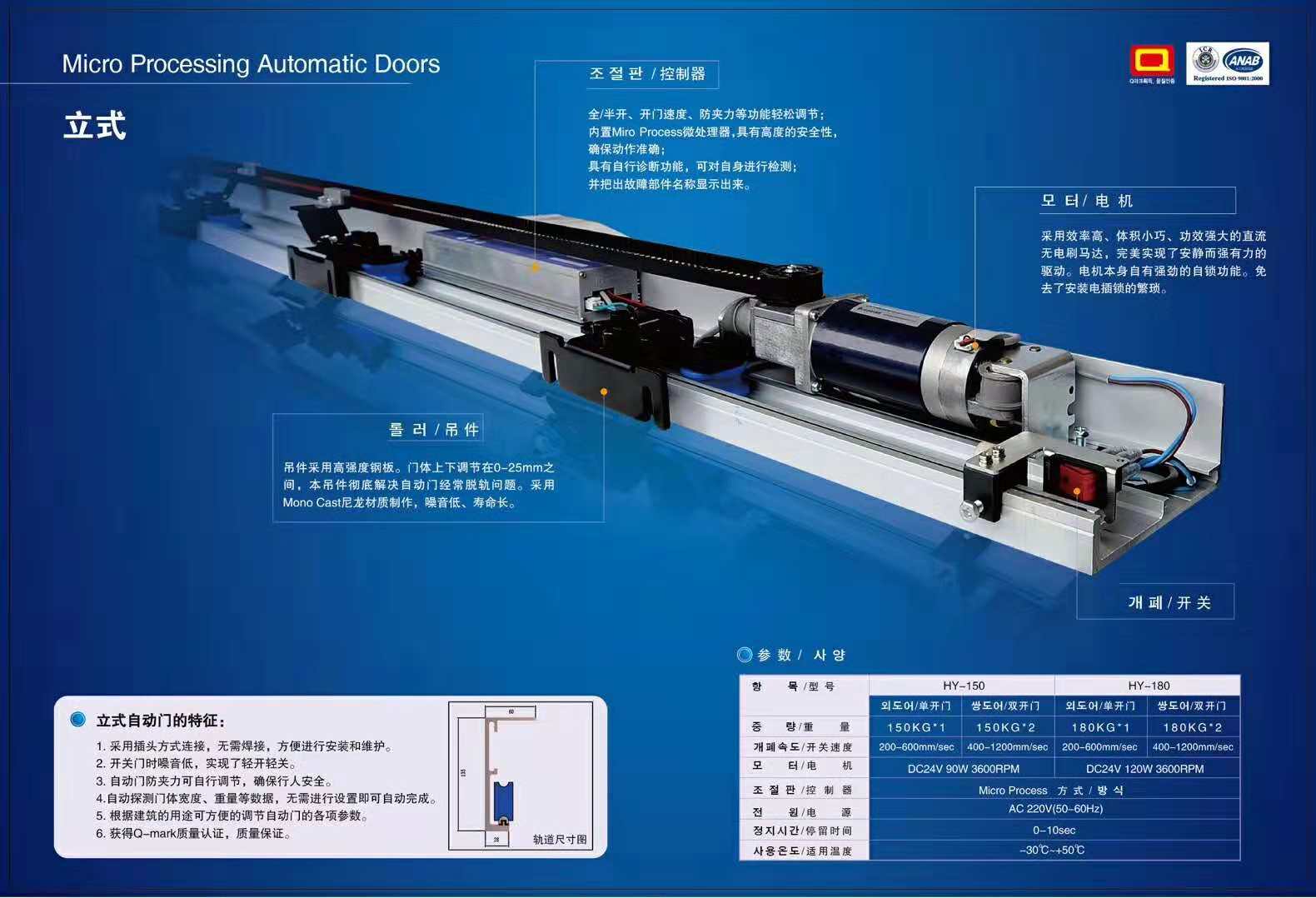 进口自动重叠门自动重叠门装饰材料 三星自动门禁   进口自动重叠门