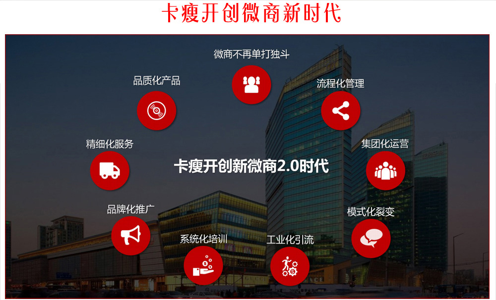 卡瘦為愛(ài)而瘦圖片/卡瘦為愛(ài)而瘦樣板圖 (2)