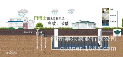 雨水处理净化设备 雨水弃流装置雨水处理净化设备 雨水弃流装置  雨水处理净化设备价格  福建雨水处理净化设备 莆田 雨水处理净化设备三明 雨水处