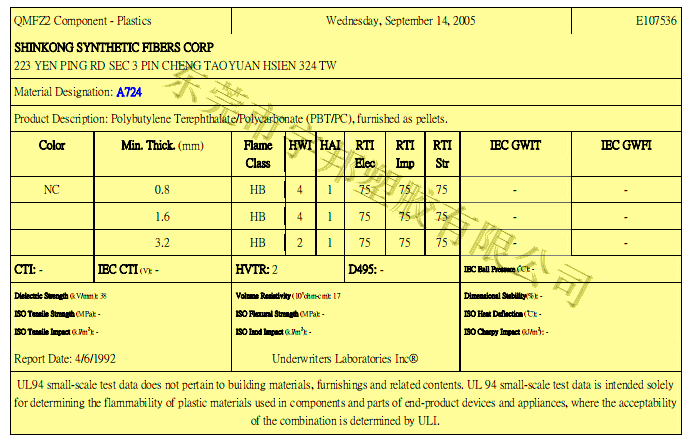 合金材料圖片/合金材料樣板圖 (2)