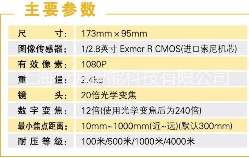 海鷗低照度變焦攝像頭圖片/海鷗低照度變焦攝像頭樣板圖 (4)