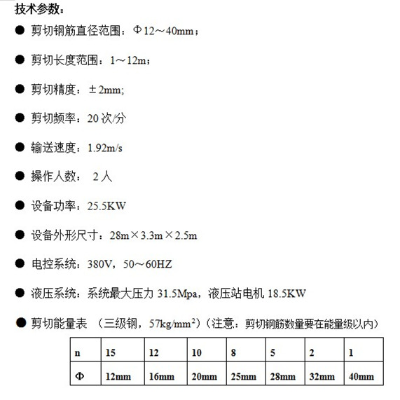 剪切生產(chǎn)線圖片/剪切生產(chǎn)線樣板圖 (4)
