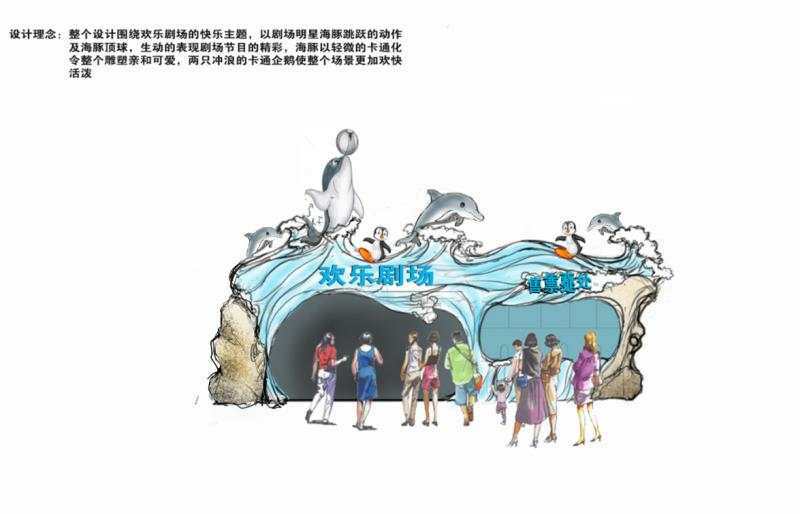 海洋館圖片/海洋館樣板圖 (2)