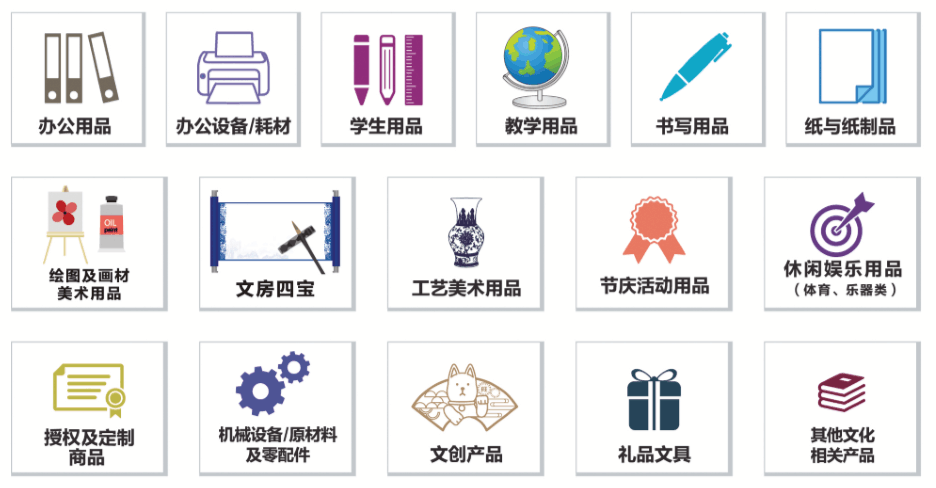 中國文具圖片/中國文具樣板圖 (2)