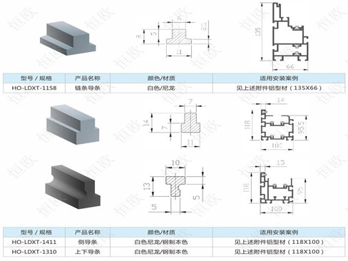 链条导轨_HO-LDXT-1158链条导条 尼龙导条 尼龙导轨优质厂家图片