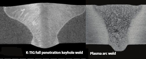 深熔氬弧焊機(jī)KTIG焊接系統(tǒng)圖片/深熔氬弧焊機(jī)KTIG焊接系統(tǒng)樣板圖 (3)