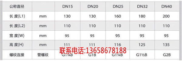 福建无线远传膜式燃气表厂家价格图片