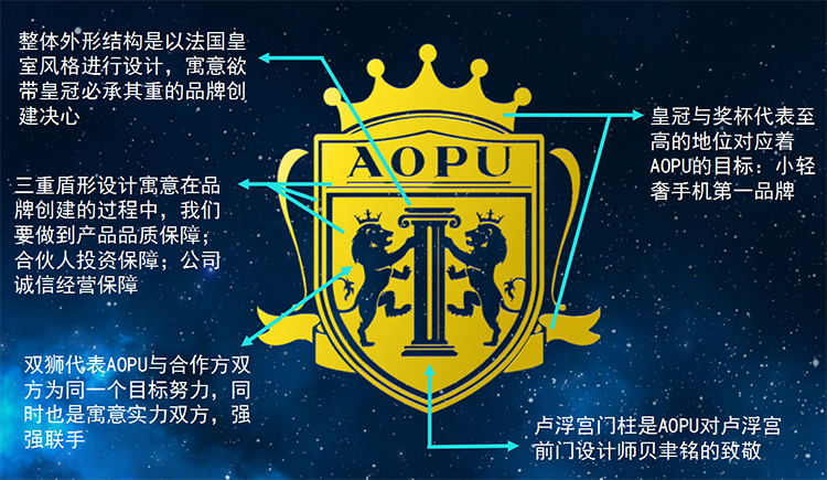 AOPU輕奢生活品質(zhì)圖片/AOPU輕奢生活品質(zhì)樣板圖 (1)