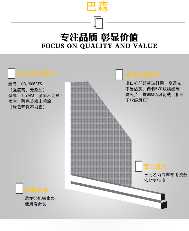 南京江寧區(qū)防蚊隱紗窗紗門定制圖片/南京江寧區(qū)防蚊隱紗窗紗門定制樣板圖 (3)