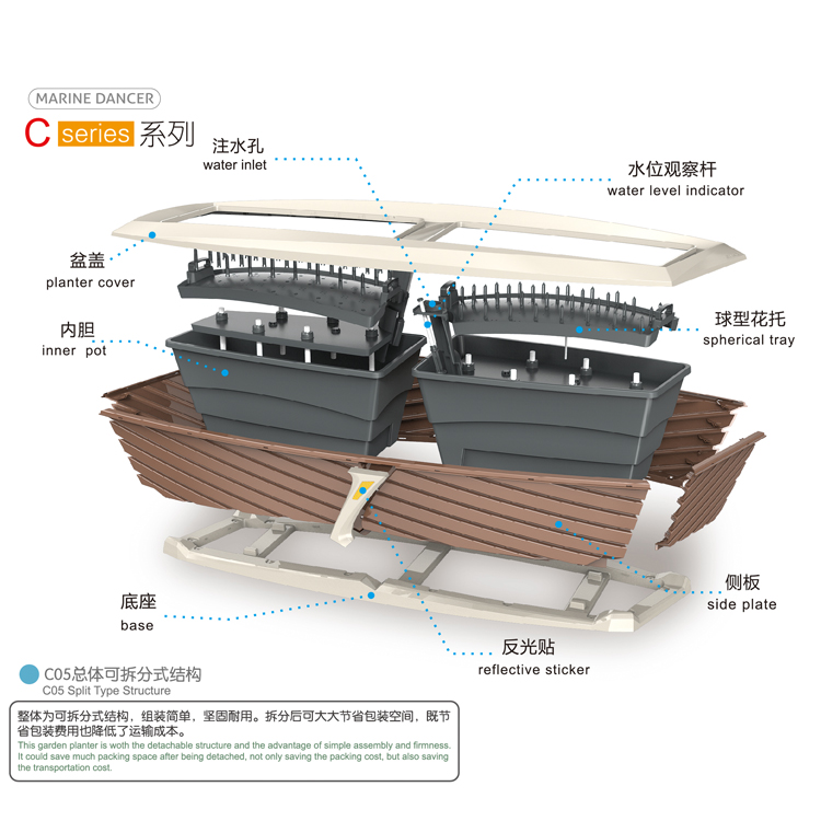 花箱配置示意图